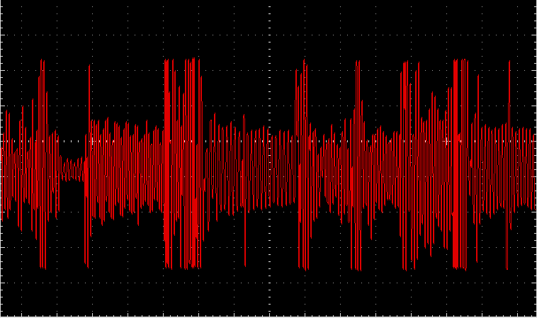 Gráfico da forma de onda de áudio do mixer de áudio conforme observado no DSO 