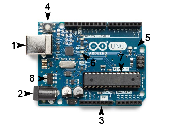 Configuración de la placa Arduino