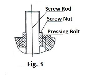 Máquina dobradeira manual