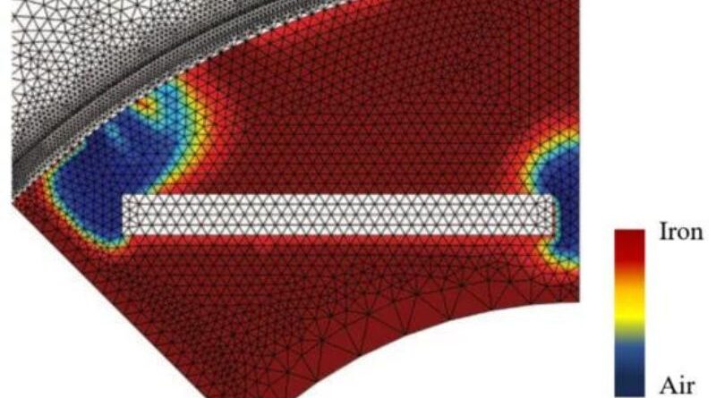 Materiais magnéticos para máquinas elétricas