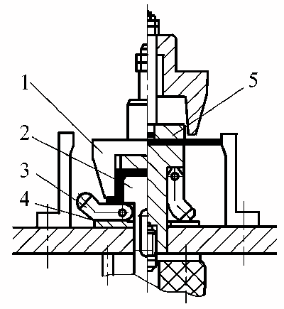 Quadrilateral flexion mold with pendulum