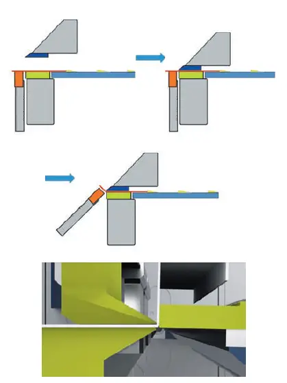 Diagrama de formación de plegado de plegadora CNC