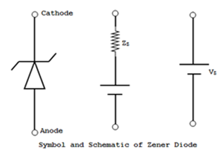 Símbolo e diagrama do diodo Zener_thumb25255b325255d-2165468