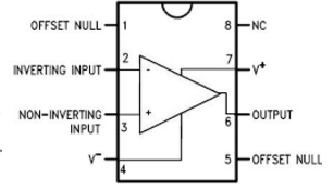 Diagrama de pinos do LM741 IC