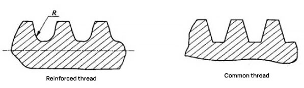 fio reforçado vs fio comum