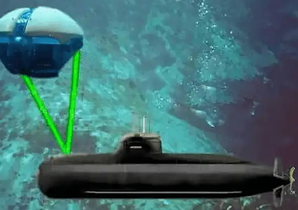 Exploración de recursos marinos y comunicación submarina.