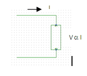 A diagram explaining the principle of direct detection Um diagrama que explica o princípio da detecção direta