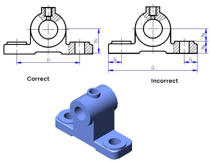 main dimensions