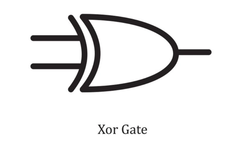 puerta XOR