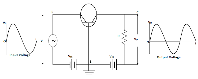 Circuito de conversão de amplificador transistorizado-5113740