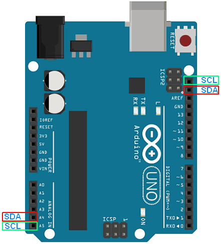 I2C ports on Arduino UNO