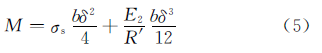 Fórmula 5 de análise de carga
