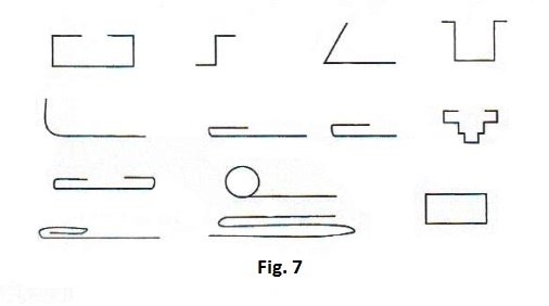 Operación de la máquina dobladora manual