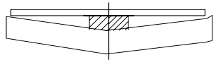 Test piece straightness