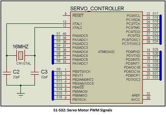 Diagrama de circuito do servocontrolador múltiplo baseado em AVR ATmega32