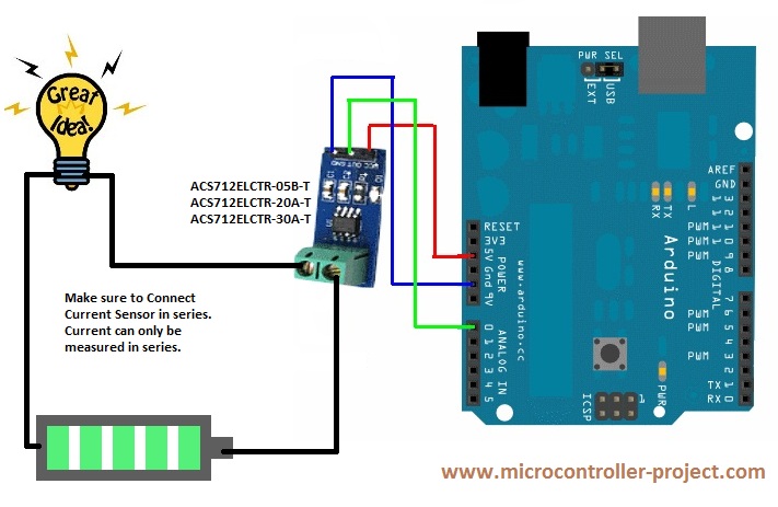 Acs712 com Arduino Uno -Diagrama de circuito