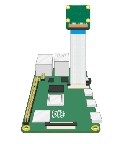 Porta CSI no Raspberry Pi