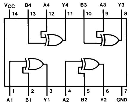 Diagrama de pinos do 7486 IC