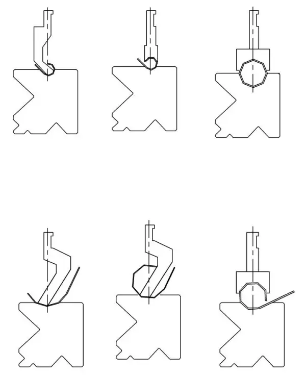 Diagrama de doblado de piezas de prensa plegadora