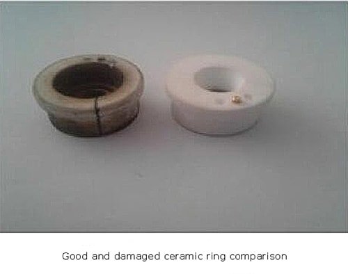 Efeito do anel cerâmico e do anel de vedação na qualidade do corte
