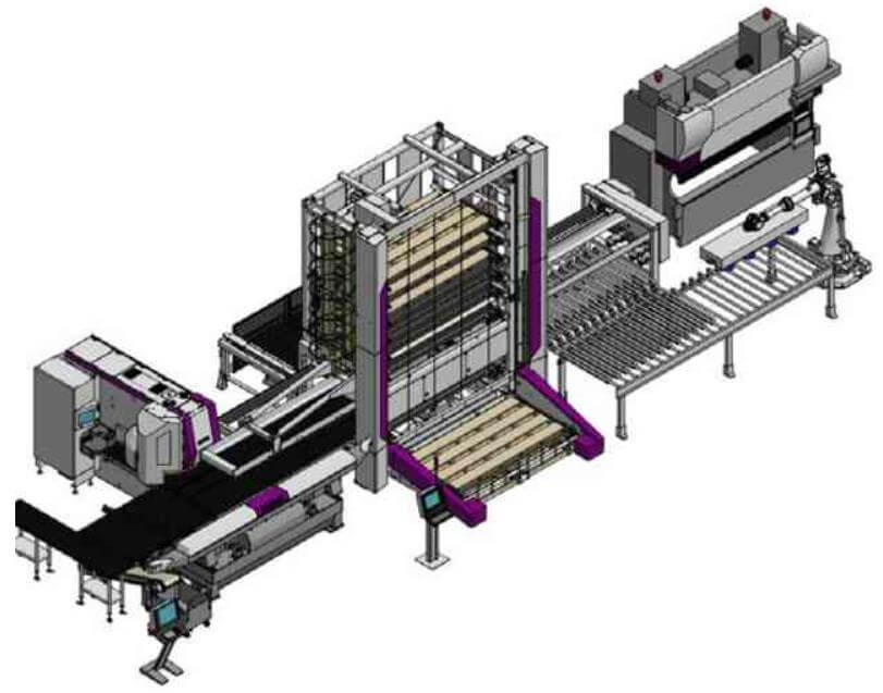 La primera línea de procesamiento flexible de punzonado y plegado diseñada independientemente por máquinas Muratec