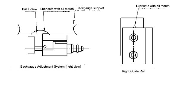 lubrificação da máquina de corte hidráulica