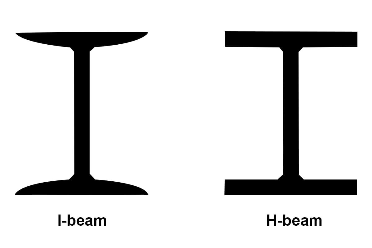 Viga H vs viga I de aço