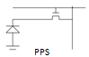 Um diagrama mostrando a arquitetura do sensor de pixel passivo de sensores de pixel