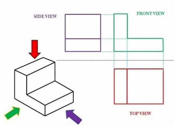 Vista ortográfica