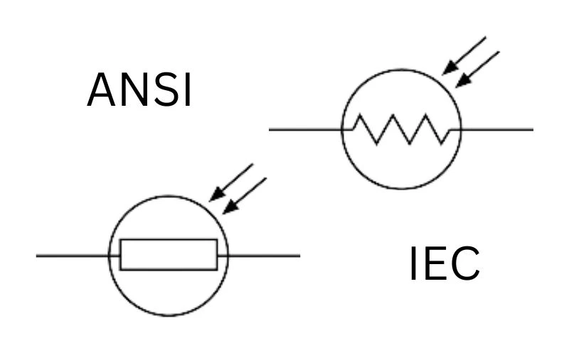 LDR symbol