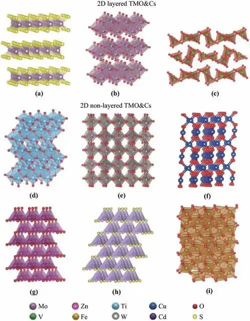 Transition metal dichalcogenides