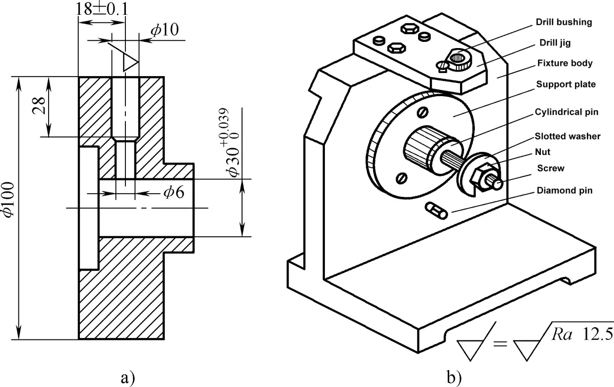 Figure 10-8 Simplified Drilling Template Example