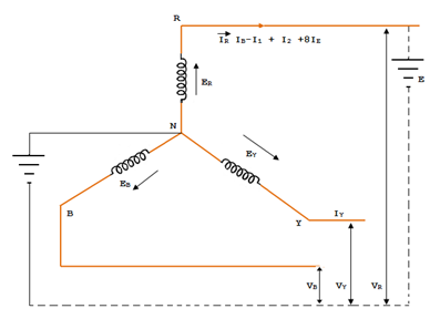 single252520line252520to252520ground252520fault_thumb25255b425255d-5373313