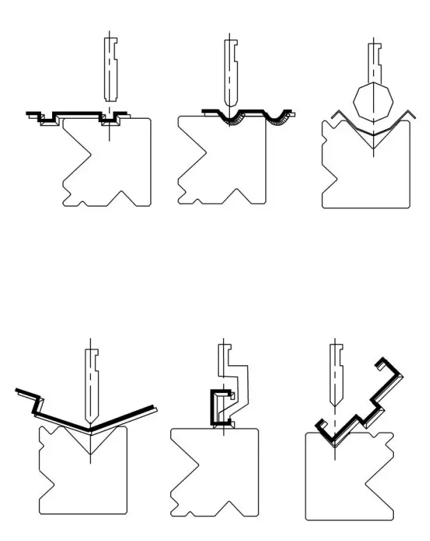 Diagrama de doblado de piezas de prensa plegadora