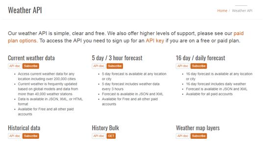 Captura de tela do site da API OpenWeatherMap