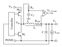 A diagram explaining average current flow Um diagrama explicando o fluxo médio de corrente