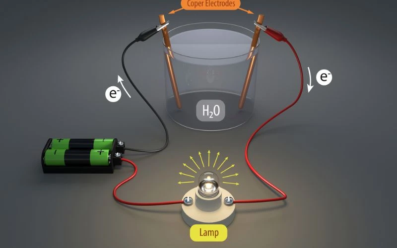 Conductividad eléctrica