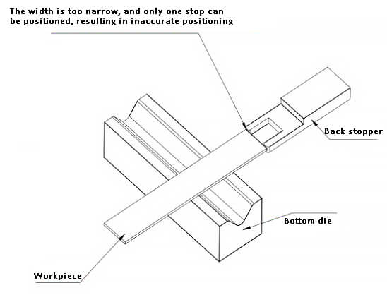 Positioning of narrow and long parts