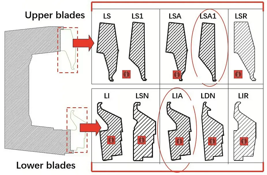 Bending tool selection