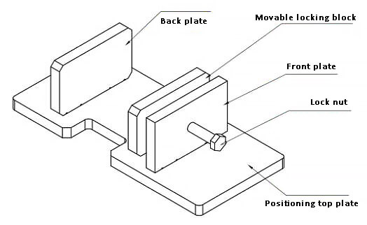 Positioning Optimization Device