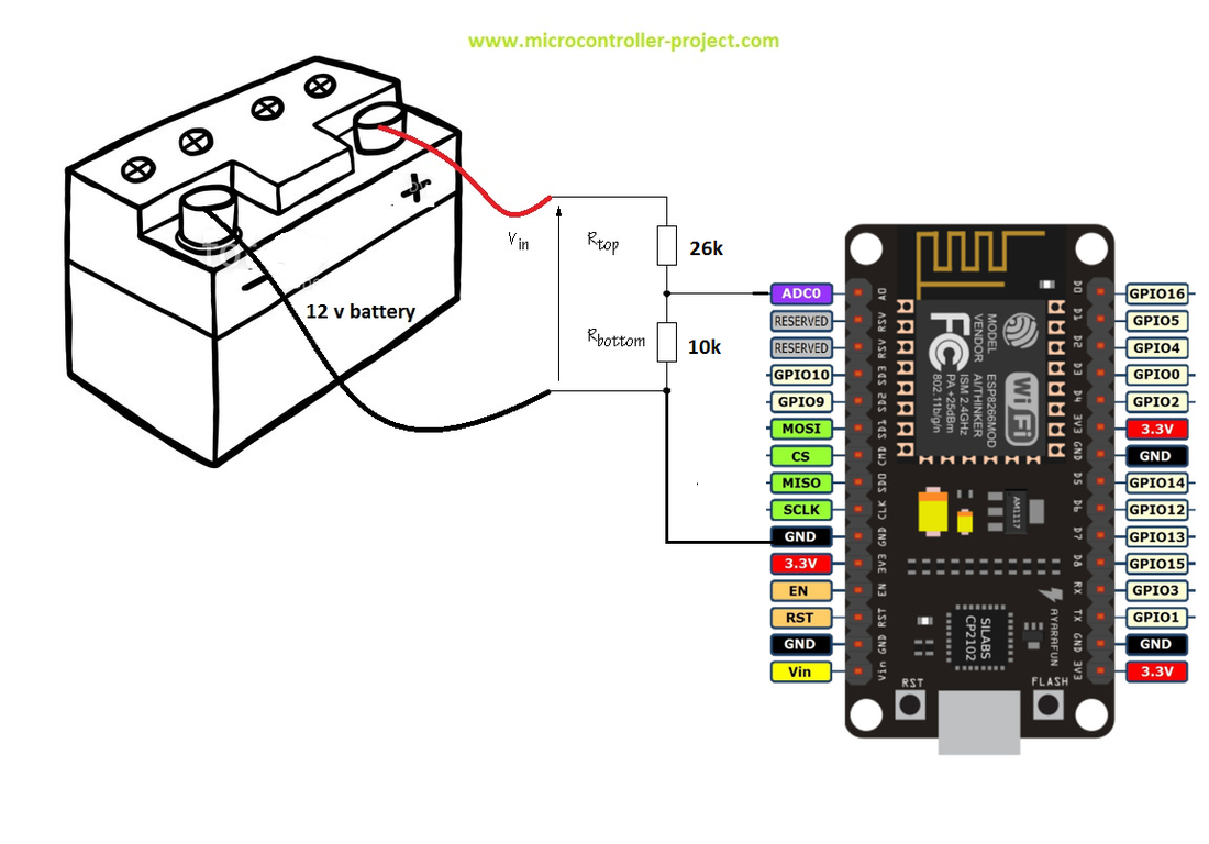 Monitoramento de tensão da bateria com nodemcu