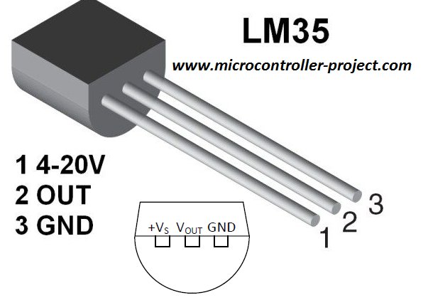 Pinagem Lm35 