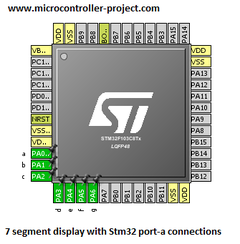 Configuraciones stm32cubemx de 7 segmentos para microcontrolador stm32f103