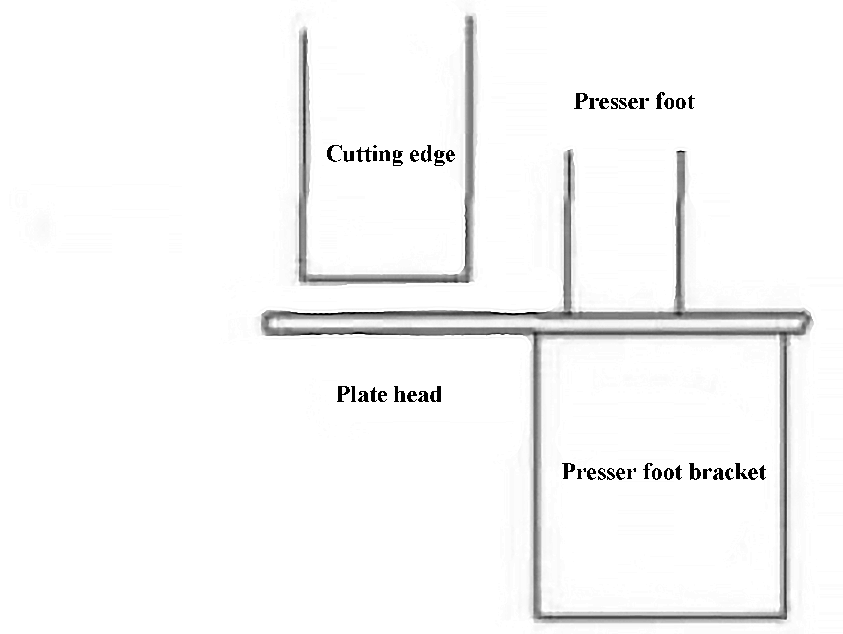 Fig. 2 Schematic diagram of the presser foot cut