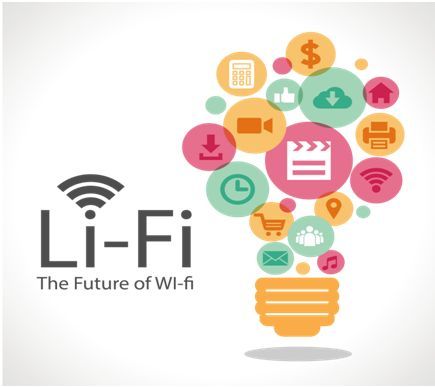 Li-Fi: usando luz visível para transmissão de dados extremamente rápida