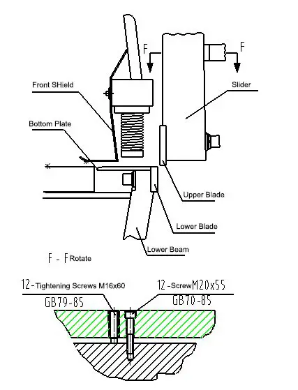 Blade gap adjustment