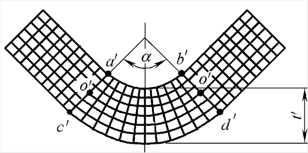 Características de deformación de la zona de deformación por flexión.