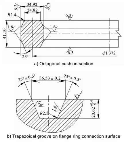 Junta de metal octogonal R105 Dimensões transversais e superfície de contato do anel de flange Tamanho da ranhura trapezoidal - Projeto otimizado de flanges de equipamentos de alta pressão de grande diâmetro