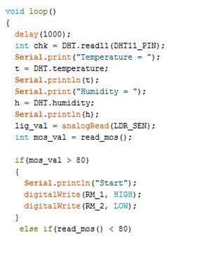 Captura de tela da função Loop no código Arduino para sistema de monitoramento IoT Garden