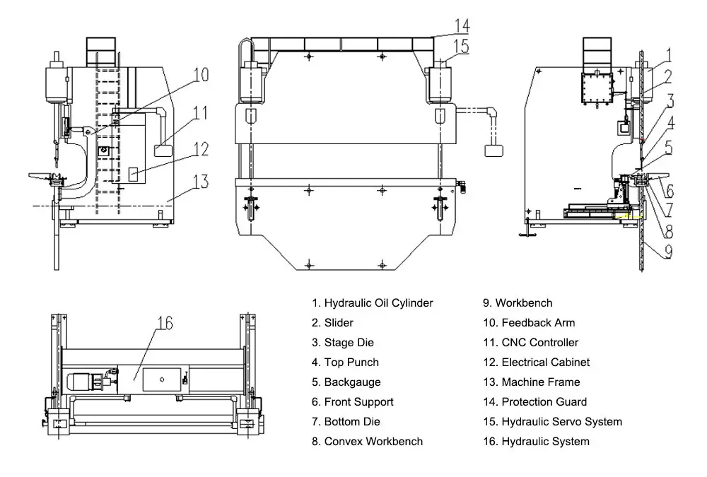 Press brake structure drawing